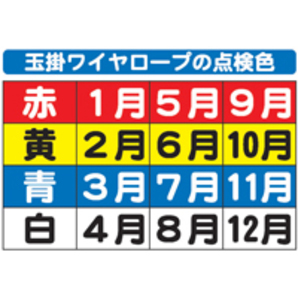 玉掛ワイヤーロープの点検色 ｈ570 工事看板 用品 安全保安用品の安全市場